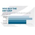 Gaiam Performance Dry Grip 4mm Yoga Mat_27-70159_5